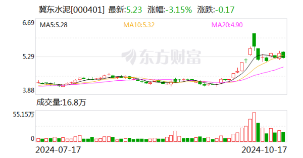 买球的app软件2024官网不再担任公司任何职务-买球的app软件下载