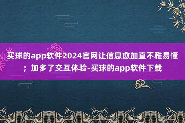 买球的app软件2024官网让信息愈加直不雅易懂；加多了交互体验-买球的app软件下载